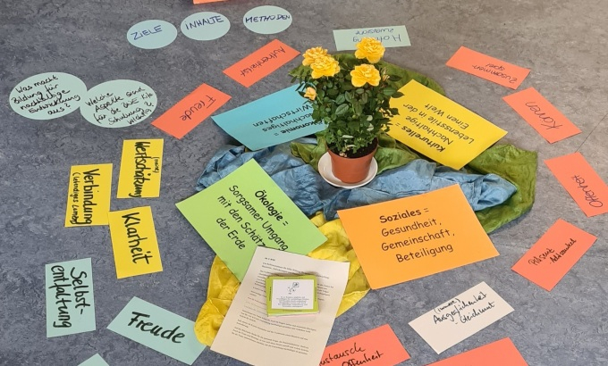 Topfblume in der Mitte - darum verschiedene Karten kreisförmig angeordner; die Karten wurde mit Worten und Texten zu einer bestimmten Thematik beschriftet